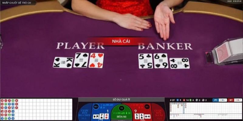 Cách chơi Baccarat như một cao thủ 